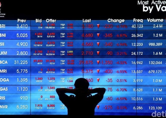 IHSG Melemah 31 Poin ke 8.388,54, LQ45 Turun 0,54% Jumat Pagi