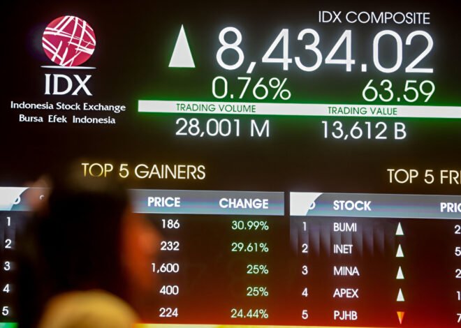 IHSG Hari Ini Diprediksi Melemah, Investor Waspadai Profit Taking Menjelang Akhir Pekan