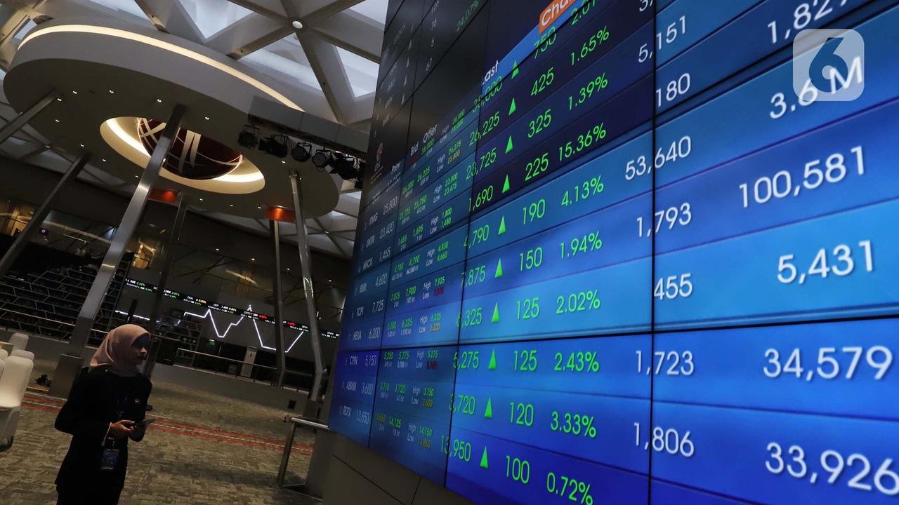 IHSG Pagi Ini Menguat 32,52 Poin di Tengah Ekspektasi Penurunan Suku Bunga The Fed