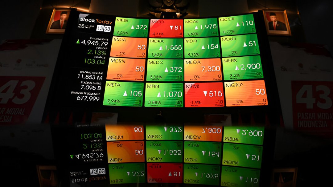 IHSG Dibuka Menguat 25,42 Poin ke 8.884,62