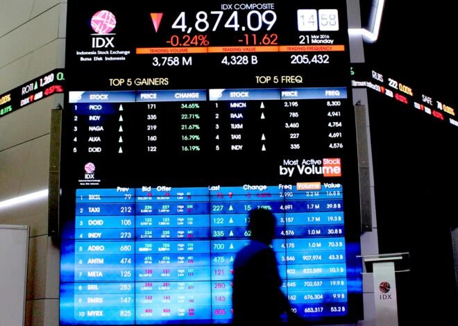 IHSG Dibuka Menguat 23,54 Poin ke Level 8.235,81 pada Rabu Pagi
