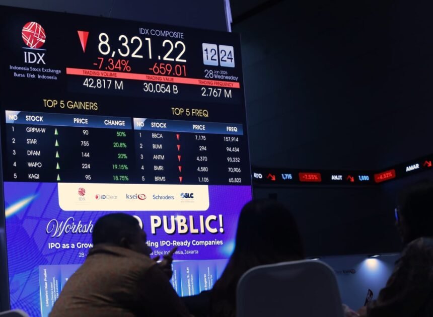 Bursa Efek Indonesia: IHSG Turun 0,36 Persen pada Pembukaan Senin