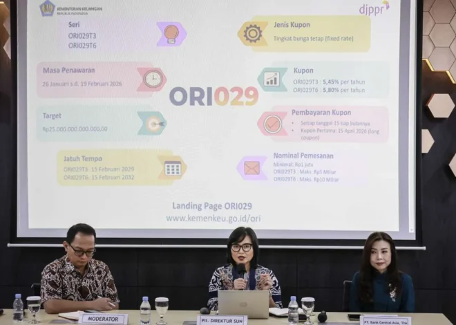 Lelang Sukuk 7 April 2026: Pemerintah Kantongi Rp15 Triliun dari Delapan Seri SBSN