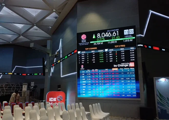 Pasar Saham Menguat, IHSG Naik 1,31 Persen di Awal Perdagangan