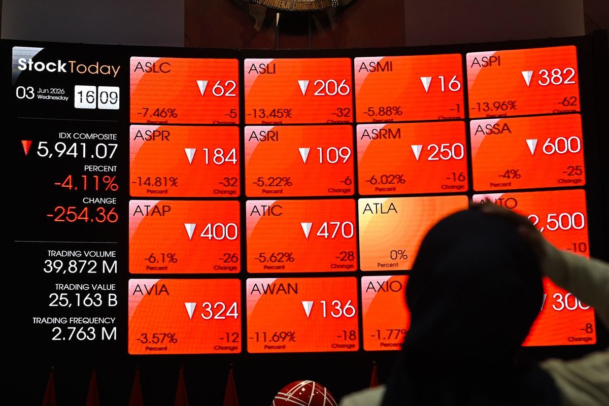 Pasar Saham Indonesia Dibuka di Zona Merah, IHSG Terkoreksi ke 5.801