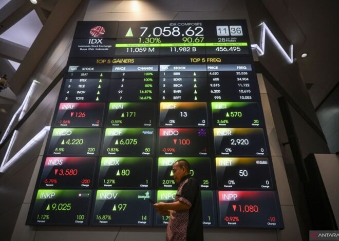 IHSG dan LQ45 Kompak Menguat pada Pembukaan Perdagangan Senin