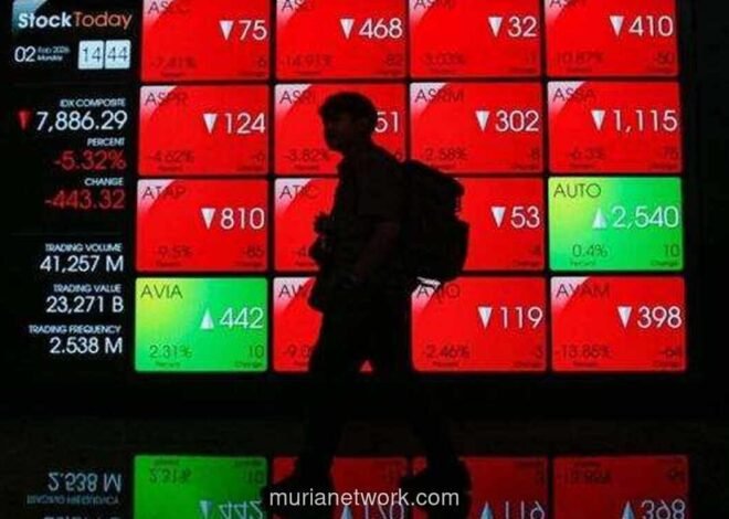 IHSG dan LQ45 Kompak Melemah pada Pembukaan Perdagangan Rabu