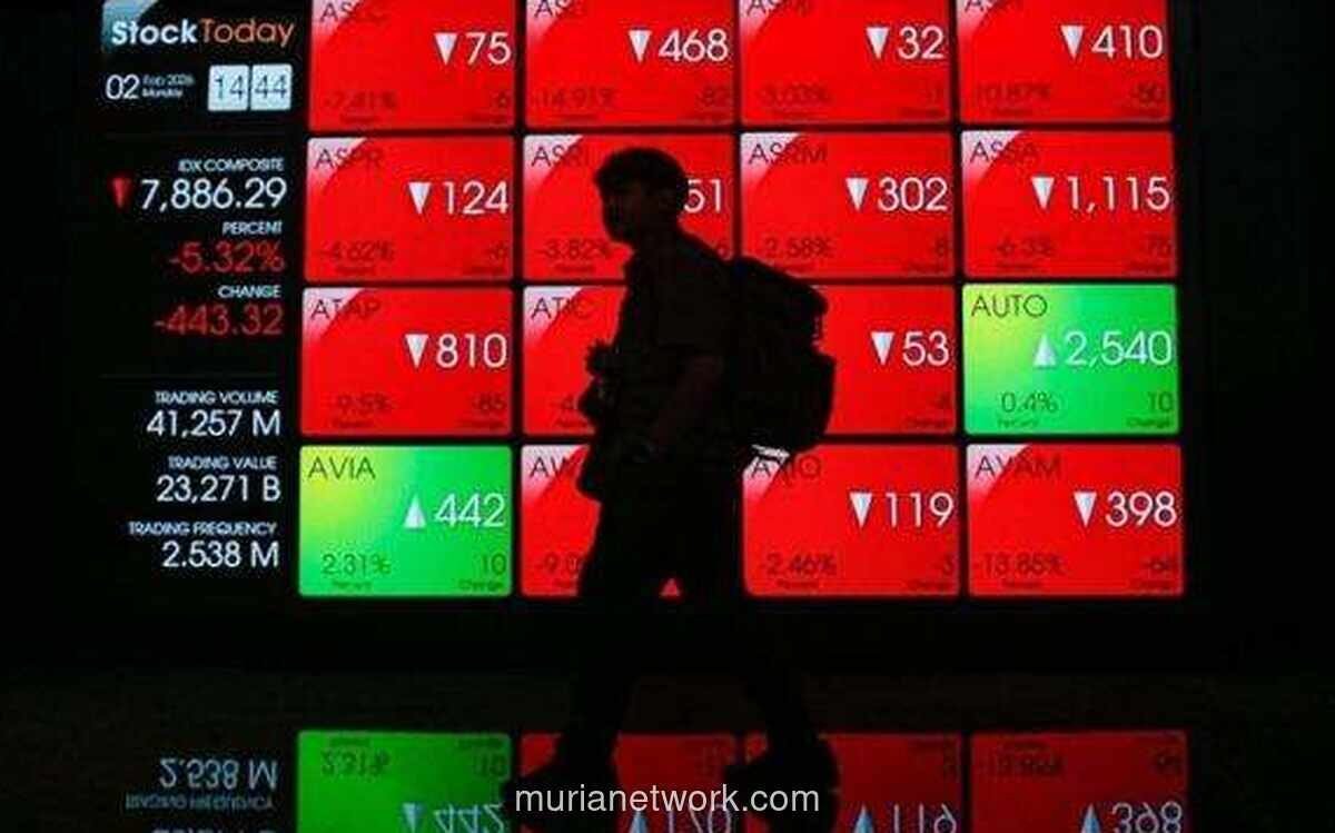 IHSG dan LQ45 Kompak Melemah pada Pembukaan Perdagangan Rabu