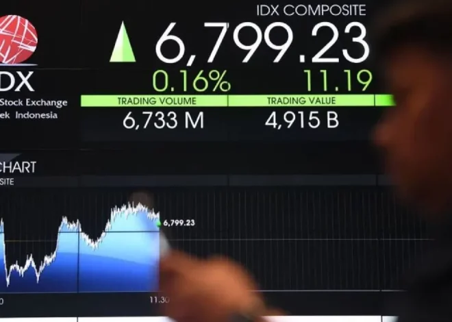 IHSG Berpeluang Uji Level 6.280 di Tengah Optimisme Laporan Keuangan Emiten