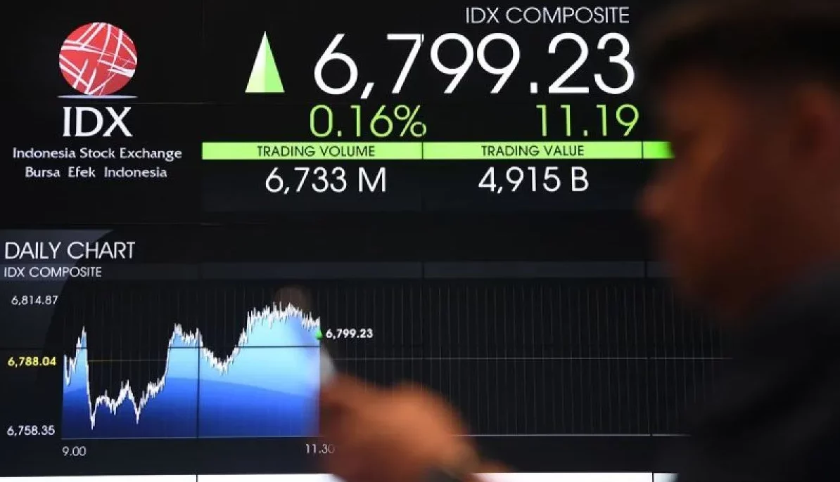 IHSG Berpeluang Uji Level 6.280 di Tengah Optimisme Laporan Keuangan Emiten