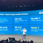 BGN Siapkan MBG 2.0, Pengawasan dan Keamanan Pangan Diperketat