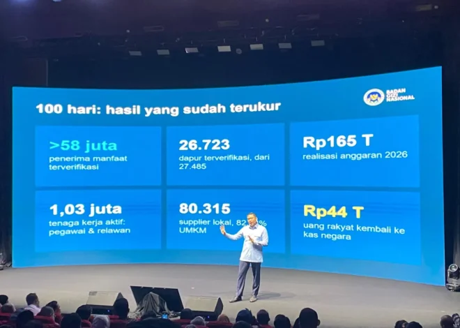 BGN Siapkan MBG 2.0, Pengawasan dan Keamanan Pangan Diperketat