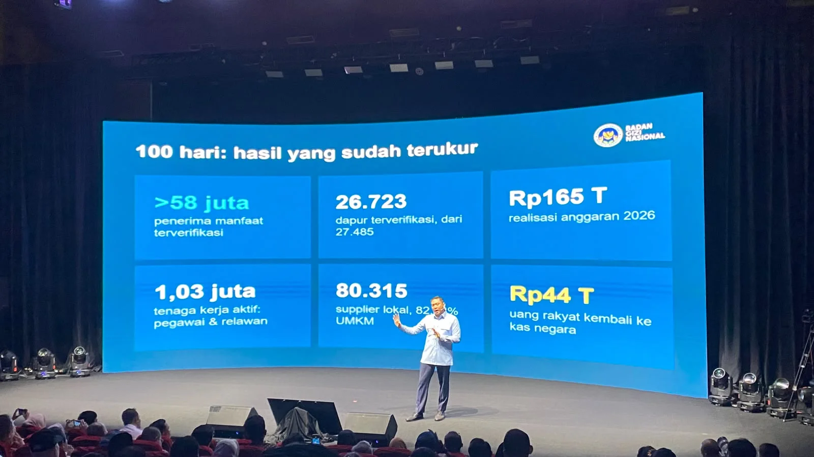 BGN Siapkan MBG 2.0, Pengawasan dan Keamanan Pangan Diperketat