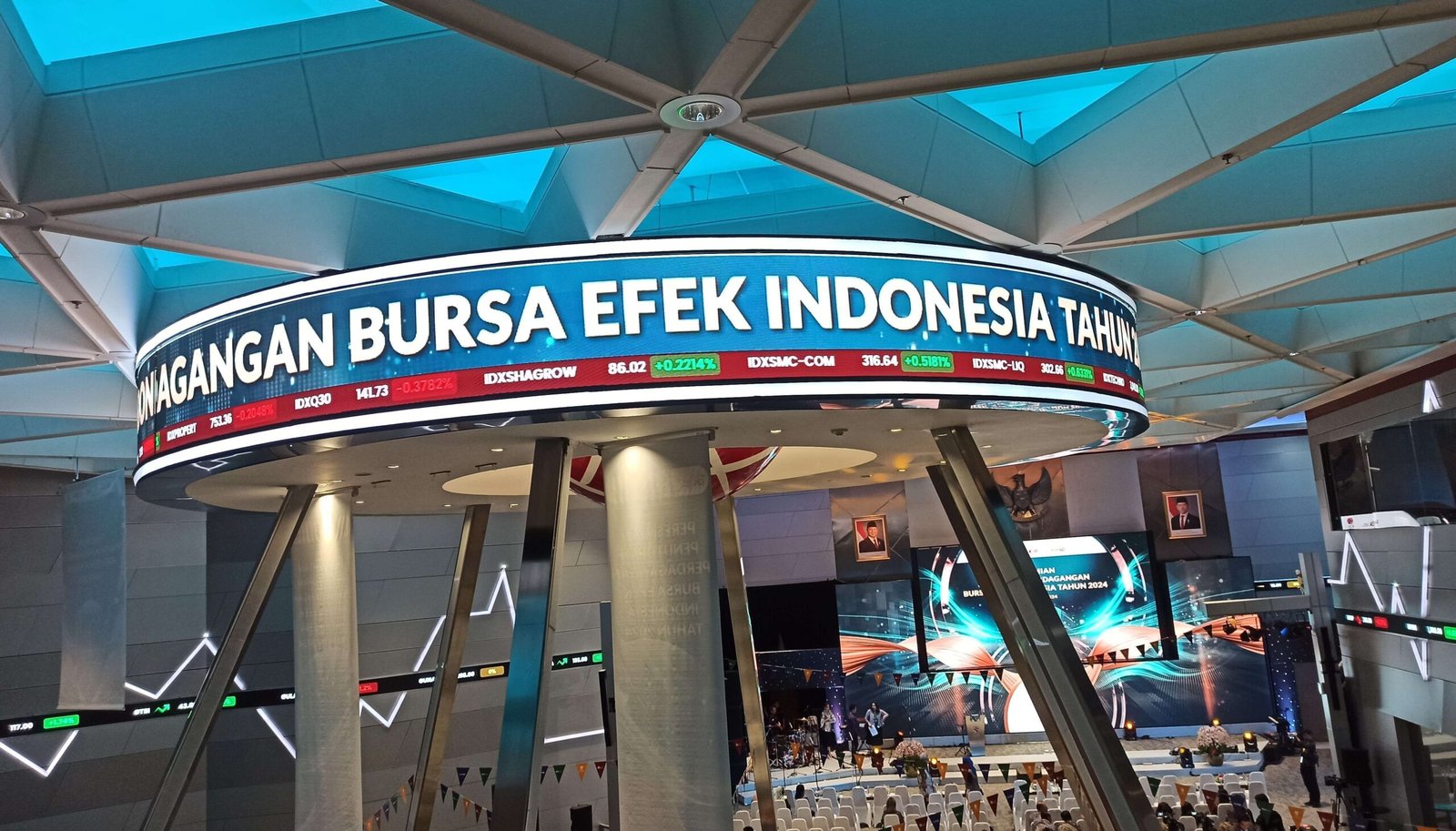 IHSG Menguat ke 6.055,16 pada Pembukaan Perdagangan Senin